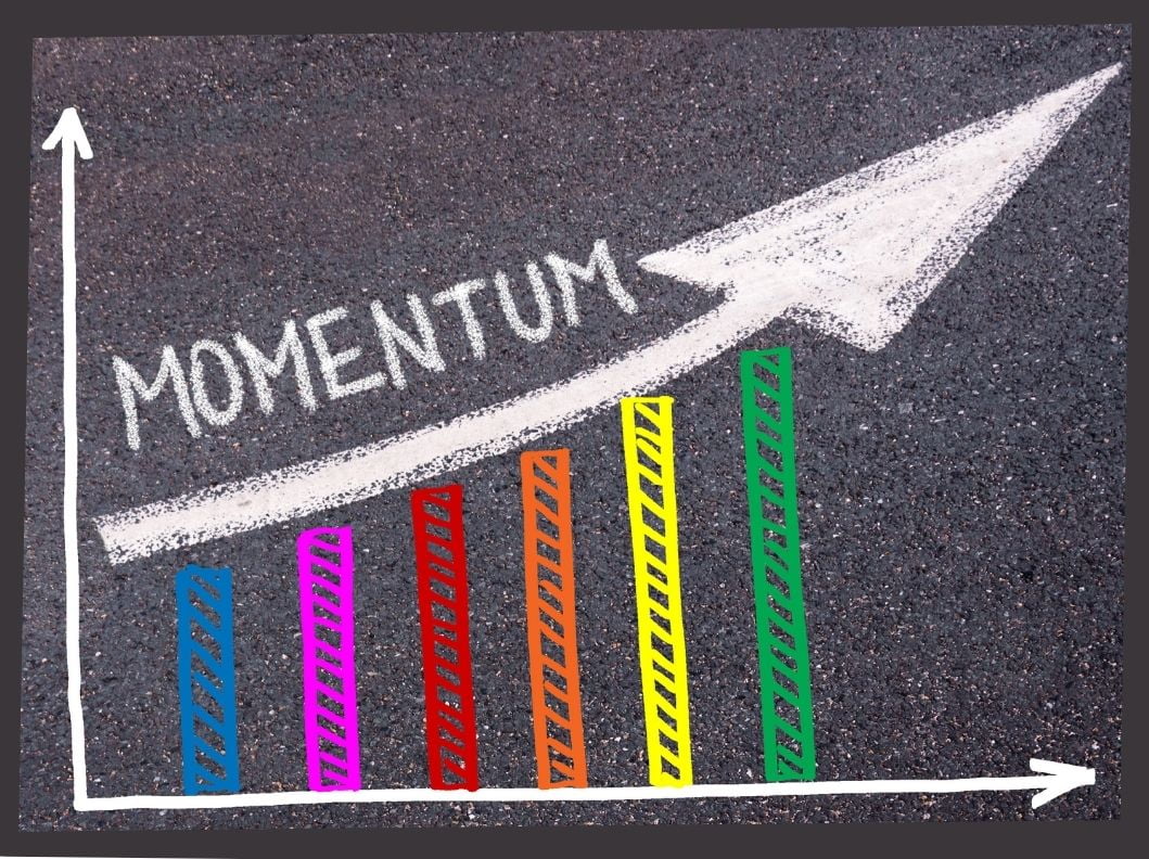 Kiedy tracisz momentum